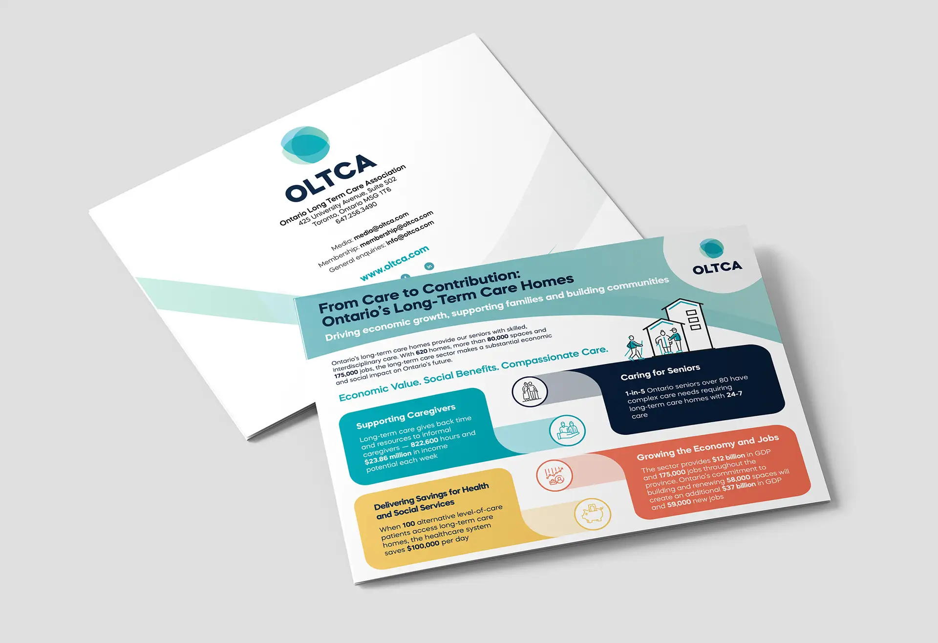 OLTCA economic impact infographic